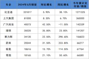 必威外围安全吗